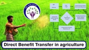 Read more about the article What is DBT Agriculture in India?