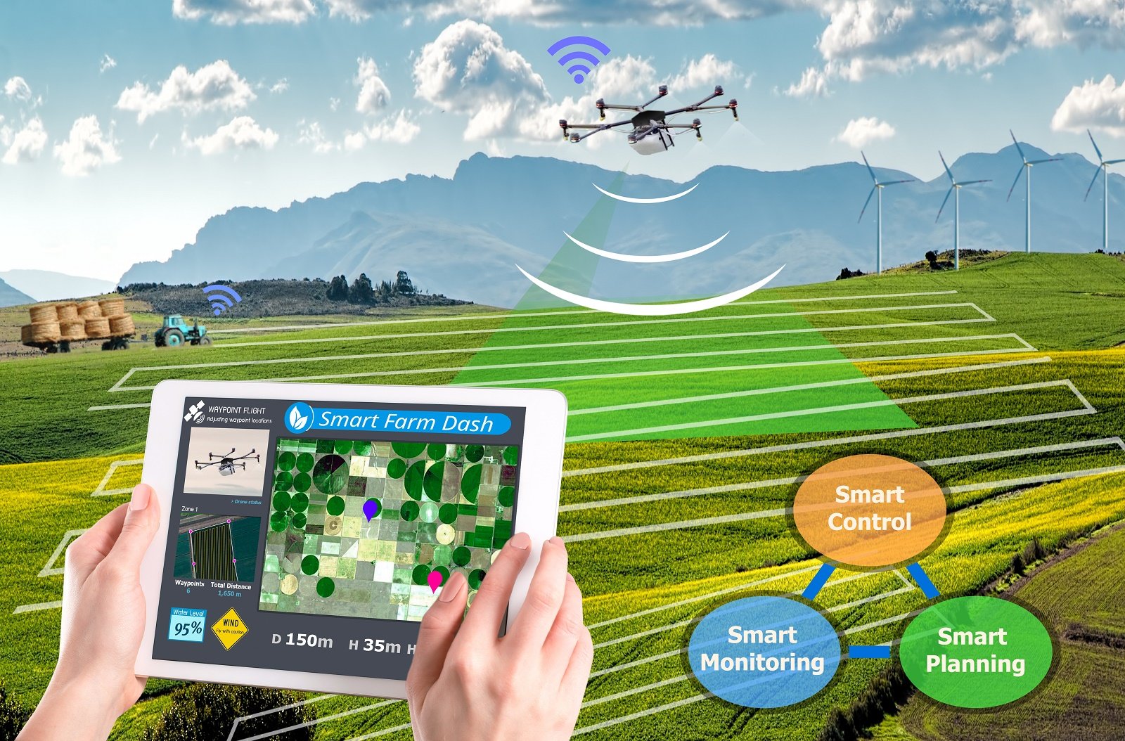 You are currently viewing How Precision Agriculture Helping Farmers?